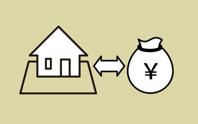 土地建物の売買